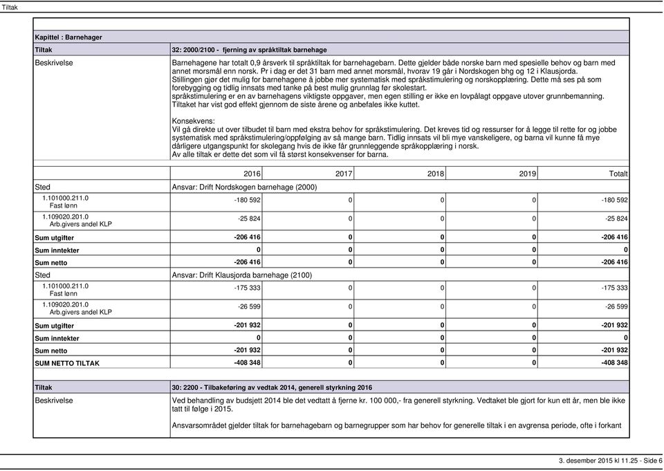 Stillingen gjør det mulig for barnehagene å jobbe mer systematisk med språkstimulering og norskopplæring.