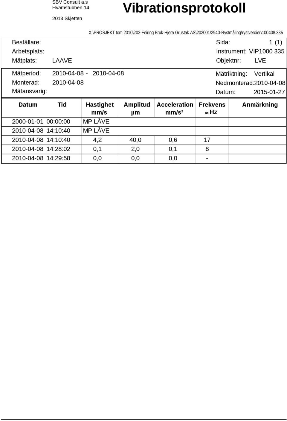 AS\202001\2940-Rystmåling\rystverdier\100408.