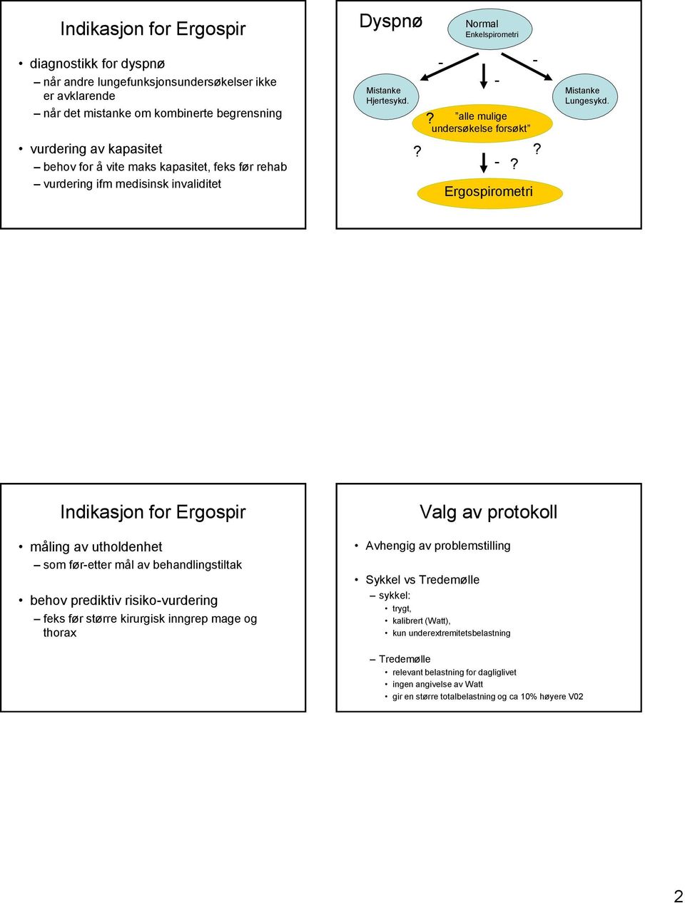 Indikasjon for Ergospir måling av utholdenhet som før-etter mål av behandlingstiltak behov prediktiv risiko-vurdering feks før større kirurgisk inngrep mage og thorax Valg av protokoll Avhengig av