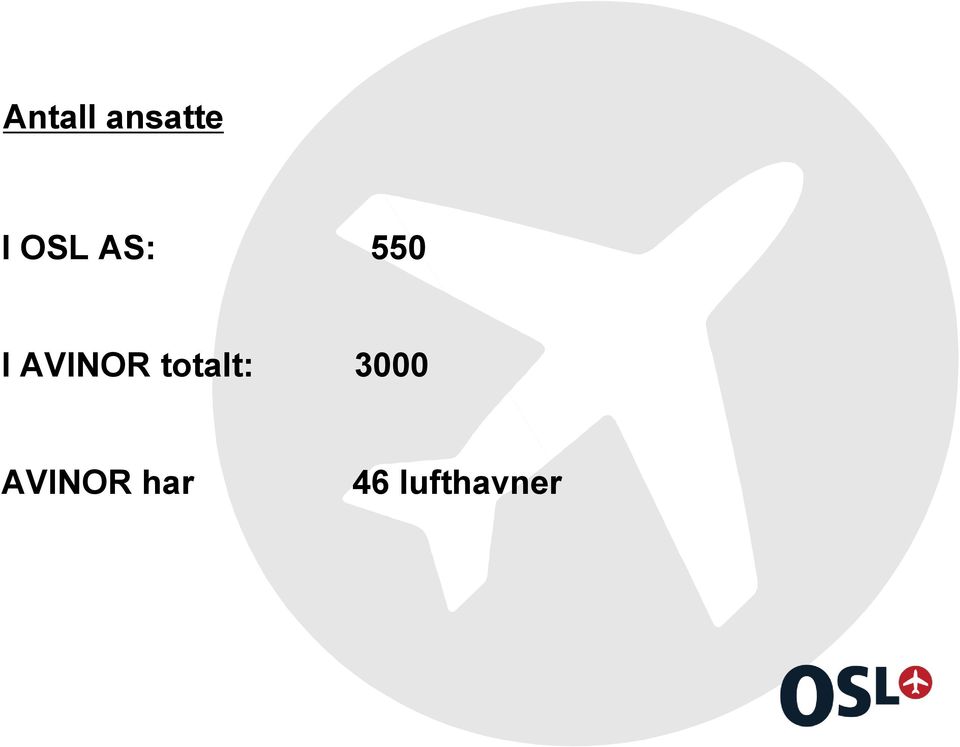 AVINOR totalt: