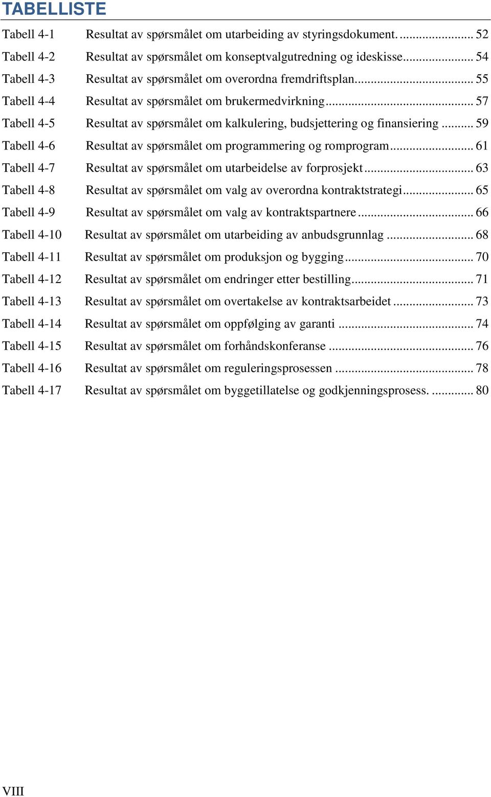 .. 57 Tabell 4-5 Resultat av spørsmålet om kalkulering, budsjettering og finansiering... 59 Tabell 4-6 Resultat av spørsmålet om programmering og romprogram.