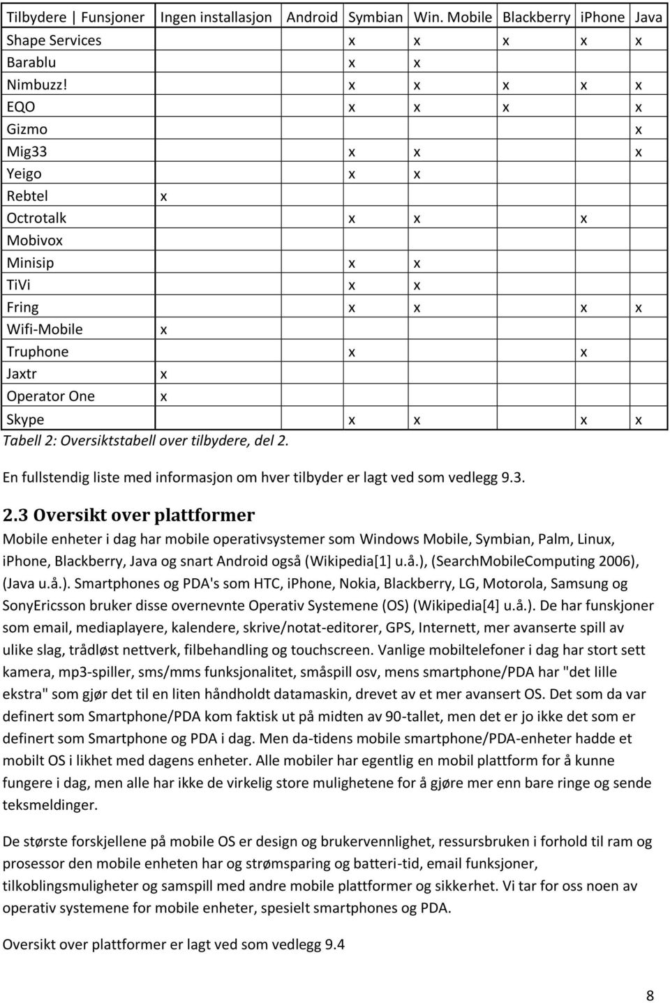 Oversiktstabell over tilbydere, del 2.