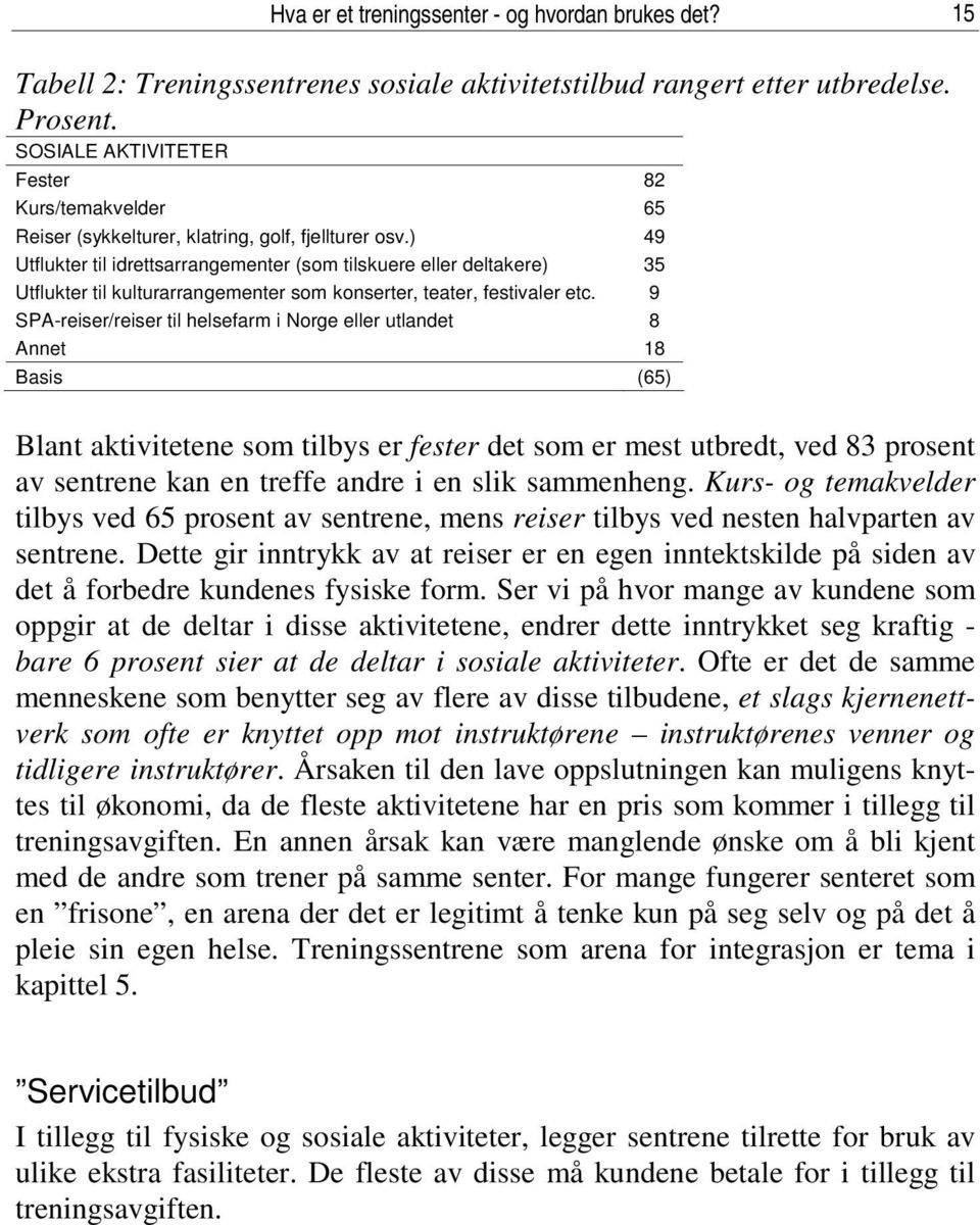 ) 49 Utflukter til idrettsarrangementer (som tilskuere eller deltakere) 35 Utflukter til kulturarrangementer som konserter, teater, festivaler etc.