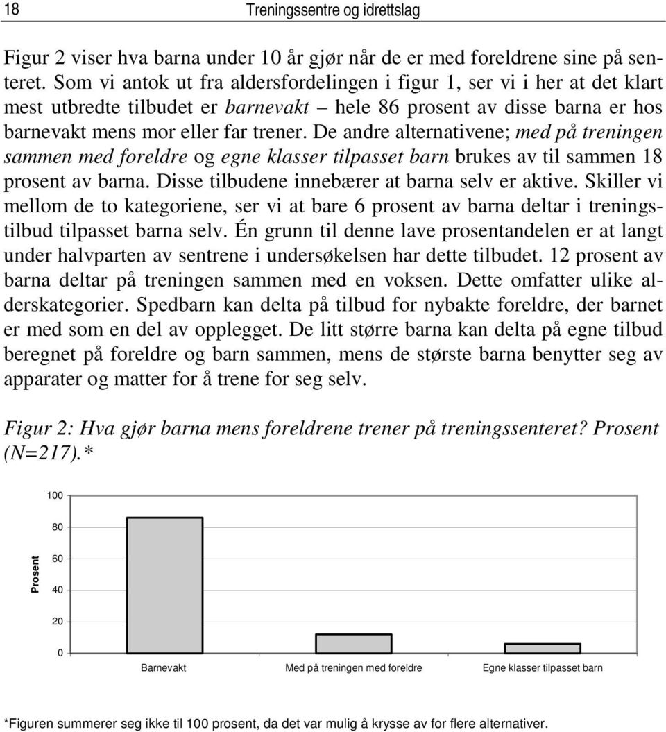 De andre alternativene; med på treningen sammen med foreldre og egne klasser tilpasset barn brukes av til sammen 18 prosent av barna. Disse tilbudene innebærer at barna selv er aktive.