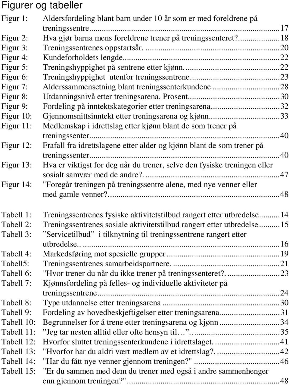 ..23 Figur 7: Alderssammensetning blant treningssenterkundene...28 Figur 8: Utdanningsnivå etter treningsarena. Prosent...30 Figur 9: Fordeling på inntektskategorier etter treningsarena.