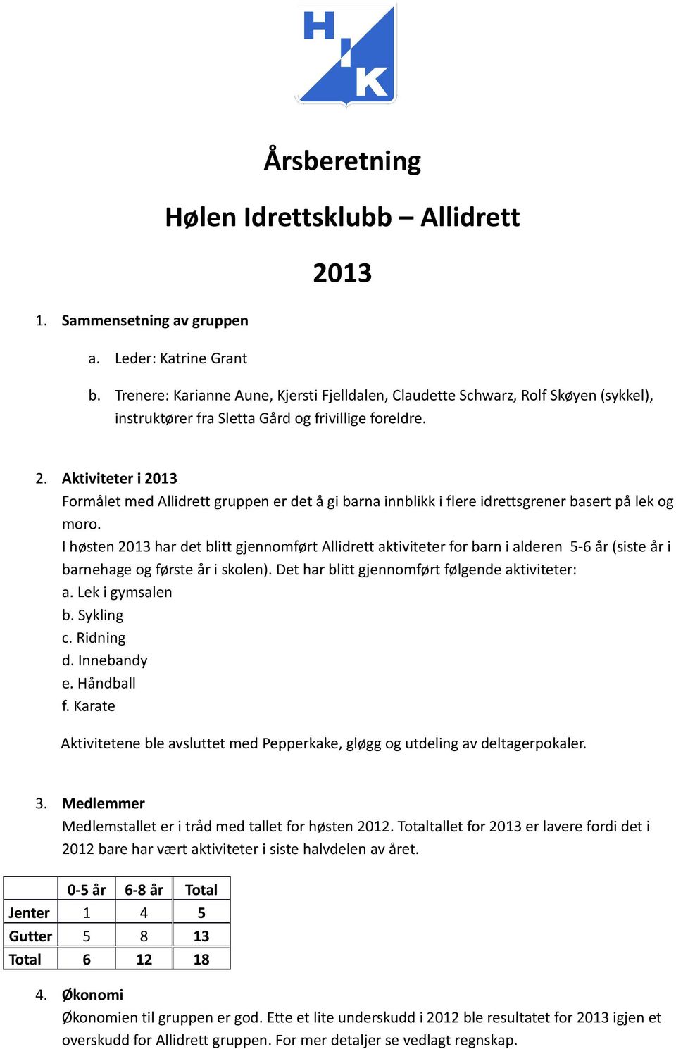 Aktiviteter i 2013 Formålet med Allidrett gruppen er det å gi barna innblikk i flere idrettsgrener basert på lek og moro.