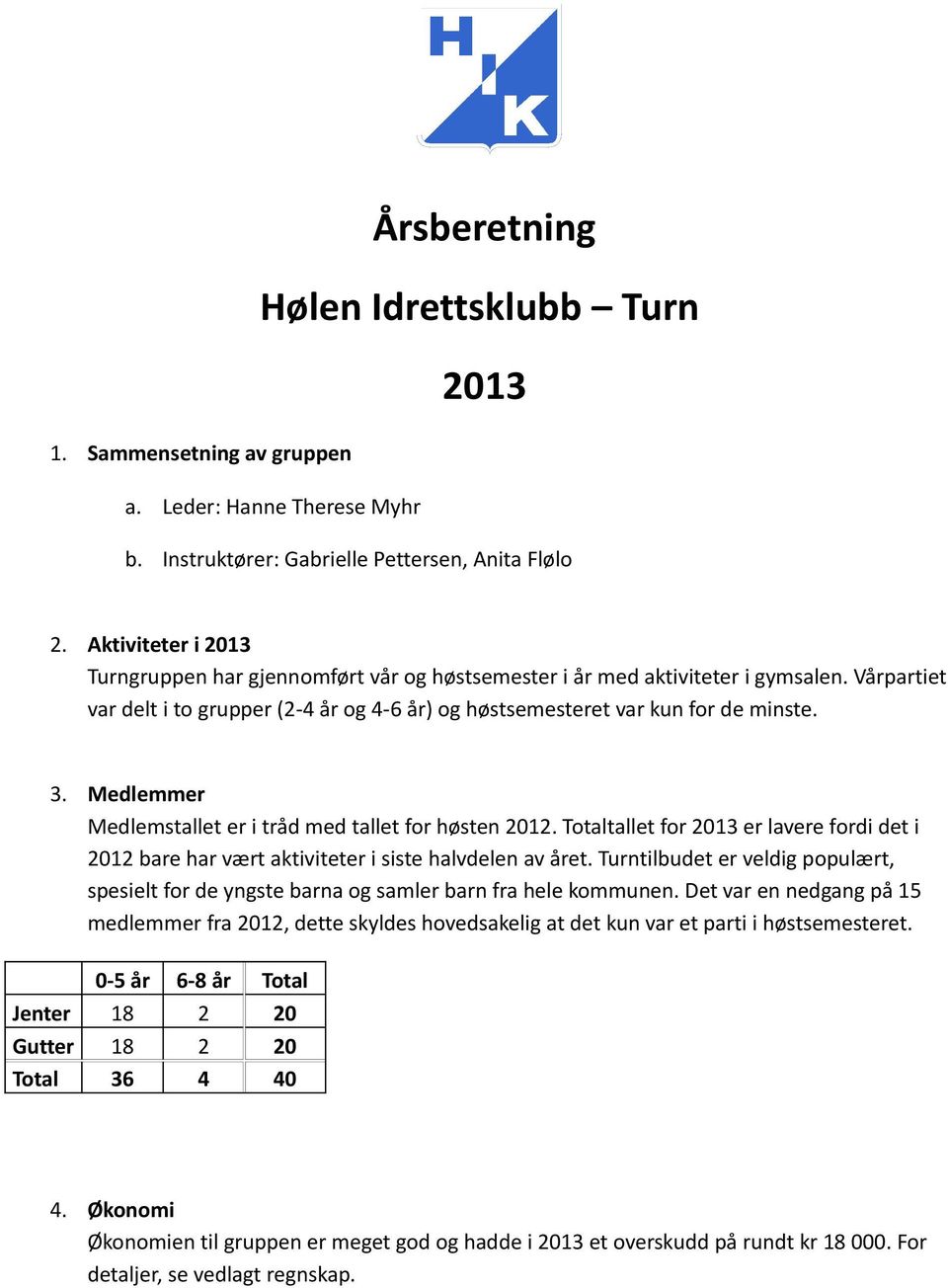 Medlemmer Medlemstallet er i tråd med tallet for høsten 2012. Totaltallet for 2013 er lavere fordi det i 2012 bare har vært aktiviteter i siste halvdelen av året.