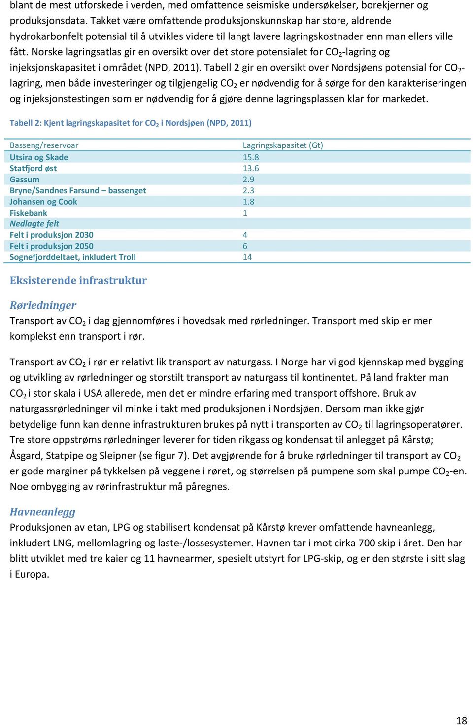 Norske lagringsatlas gir en oversikt over det store potensialet for CO 2 -lagring og injeksjonskapasitet i området (NPD, 2011).