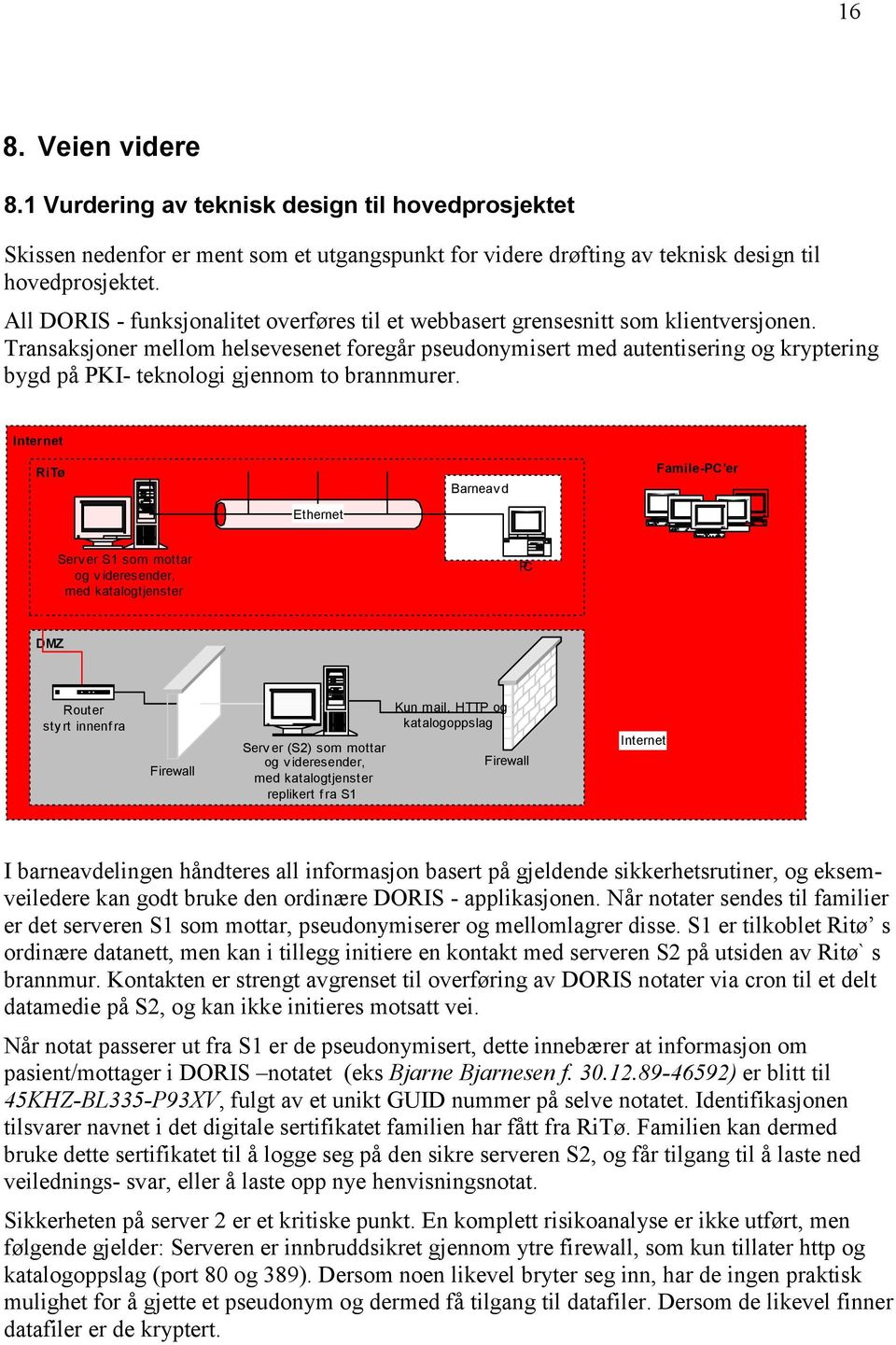 Transaksjoner mellom helsevesenet foregår pseudonymisert med autentisering og kryptering bygd på PKI- teknologi gjennom to brannmurer.