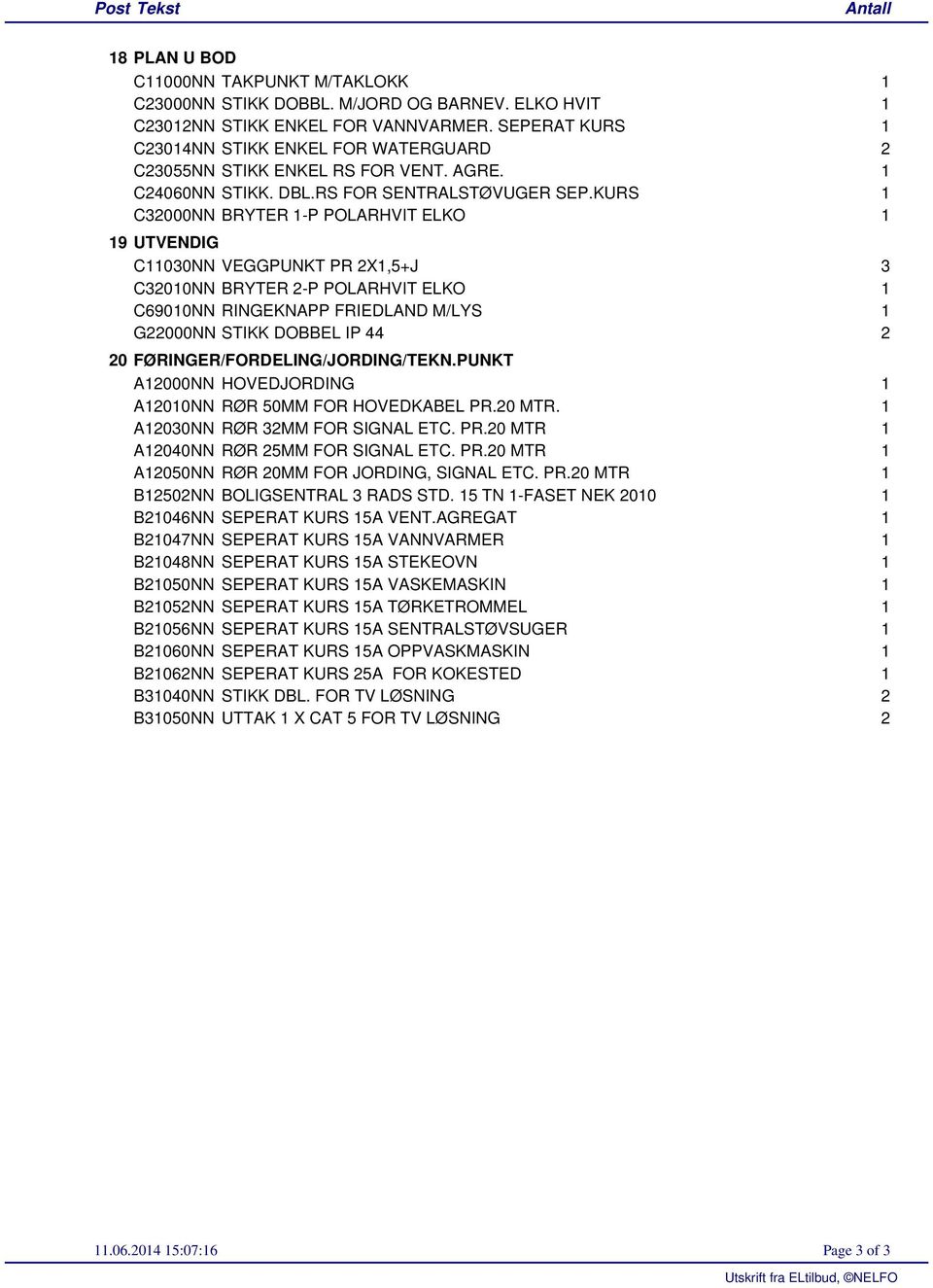 KURS 1 C32000NN BRYTER 1-P POLARHVIT ELKO 1 19 UTVENDIG C11030NN VEGGPUNKT PR 2X1,5+J 3 C32010NN BRYTER 2-P POLARHVIT ELKO 1 C69010NN RINGEKNAPP FRIEDLAND M/LYS 1 G22000NN STIKK DOBBEL IP 44 2 20