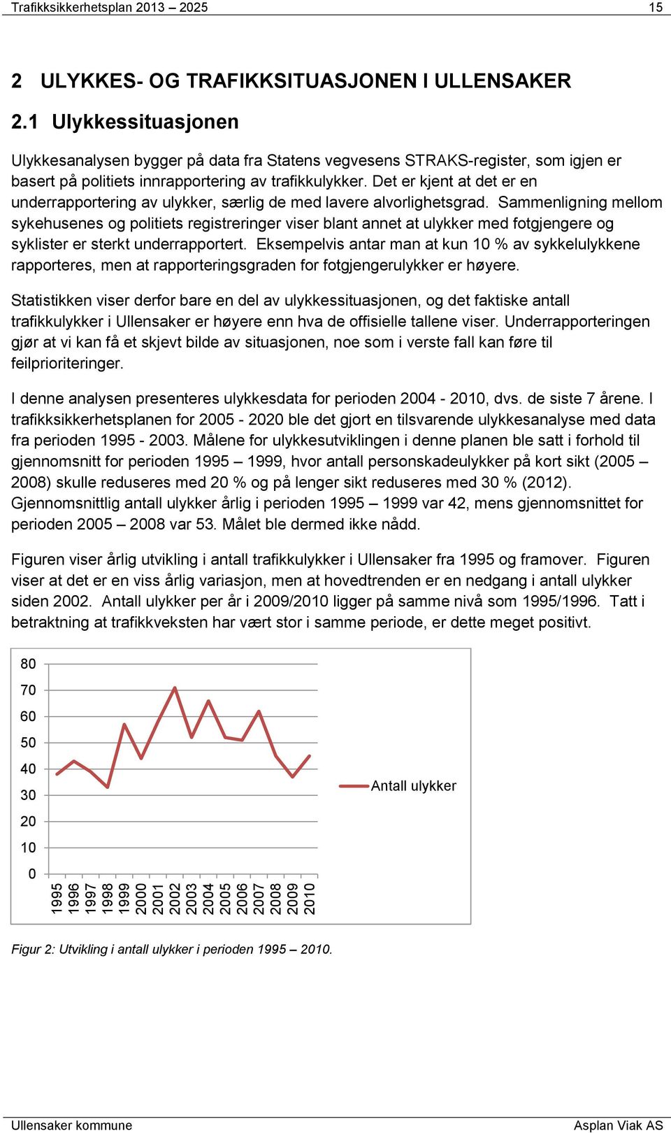 Det er kjent at det er en underrapportering av ulykker, særlig de med lavere alvorlighetsgrad.