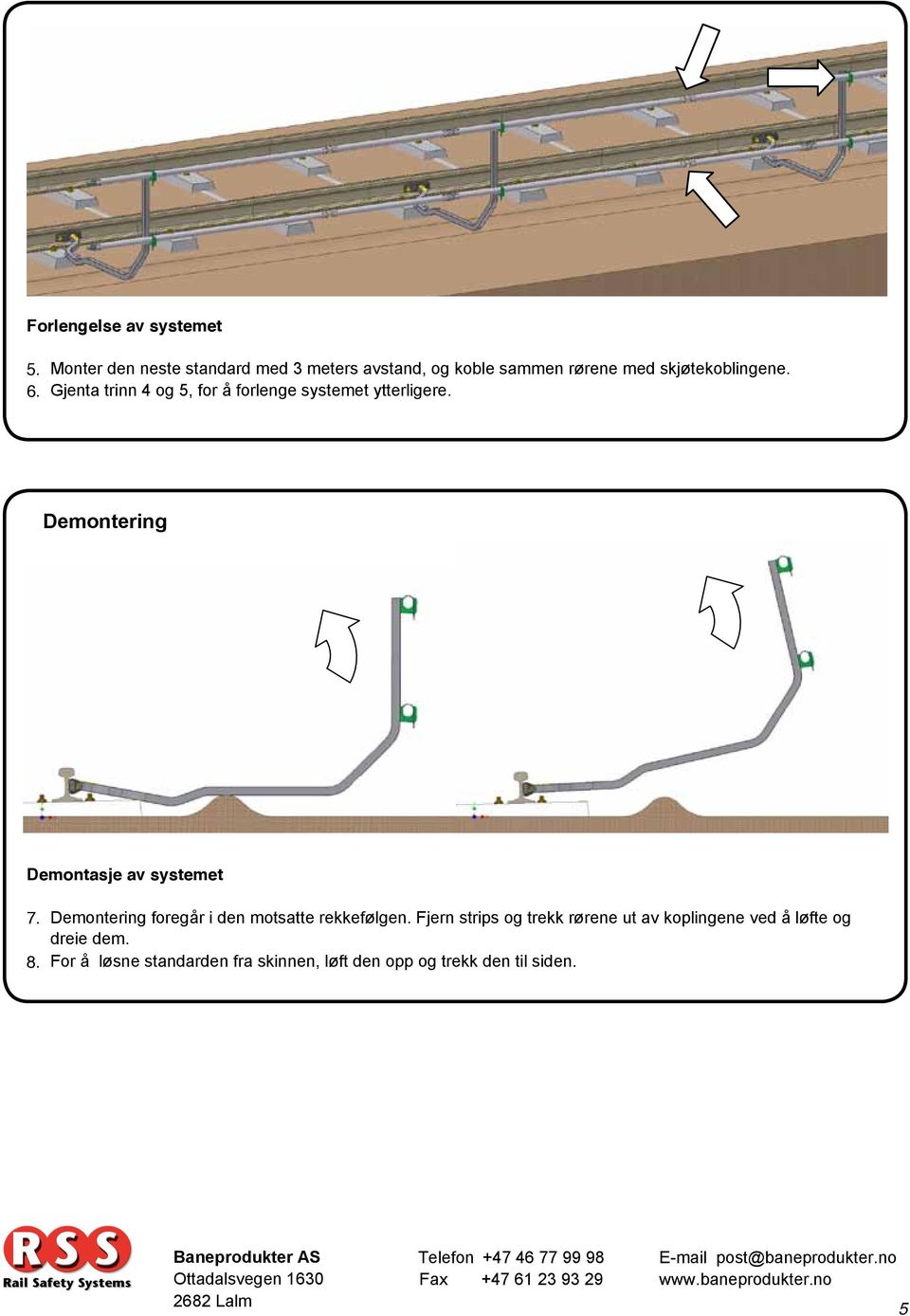 Fjern strips og trekk rørene ut av koplingene ved å løfte og dreie dem. 8.