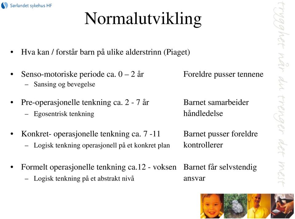 2-7 år Barnet samarbeider Egosentrisk tenkning håndledelse Konkret- operasjonelle tenkning ca.