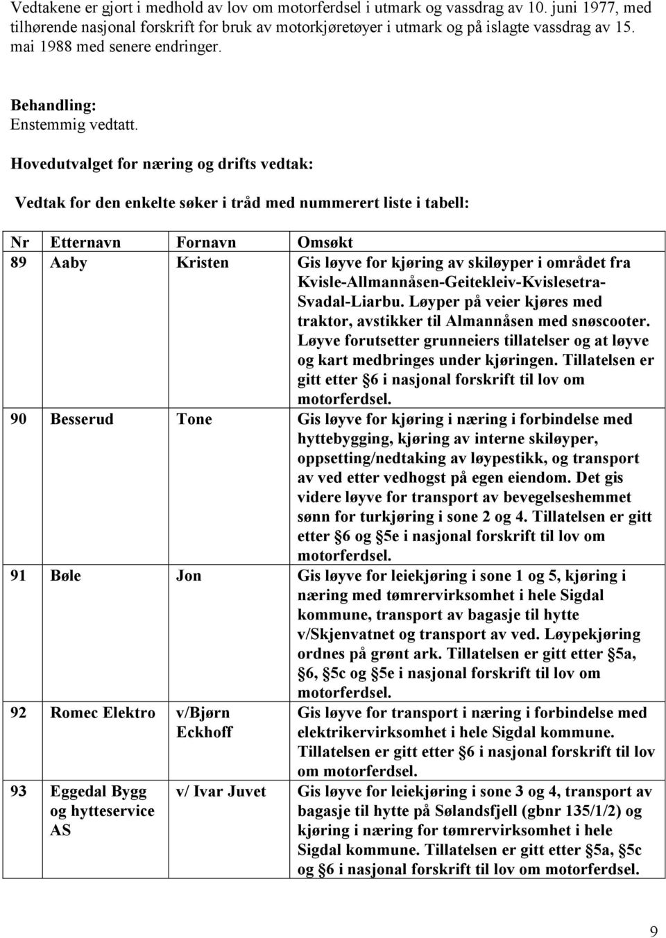 Hovedutvalget for næring og drifts vedtak: Vedtak for den enkelte søker i tråd med nummerert liste i tabell: Nr Etternavn Fornavn Omsøkt 89 Aaby Kristen Gis løyve for kjøring av skiløyper i området