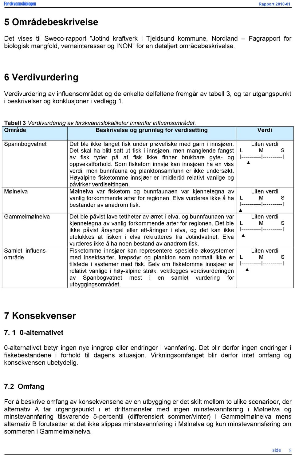 Tabell 3 Verdivurdering av ferskvannslokaliteter innenfor influensområdet.