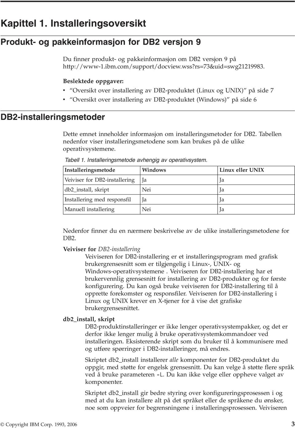 Beslektede oppgaver: DB2-installeringsmetoder v Oversikt over installering av DB2-produktet (Linux og UNIX) på side 7 v Oversikt over installering av DB2-produktet (Windows) på side 6 Dette emnet