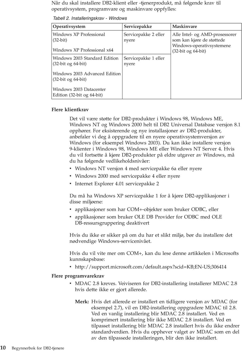 Edition (32-bit og 64-bit) Windows 2003 Datacenter Edition (32-bit og 64-bit) Servicepakke 2 eller nyere Servicepakke 1 eller nyere Alle Intel- og AMD-prosessorer som kan kjøre de støttede