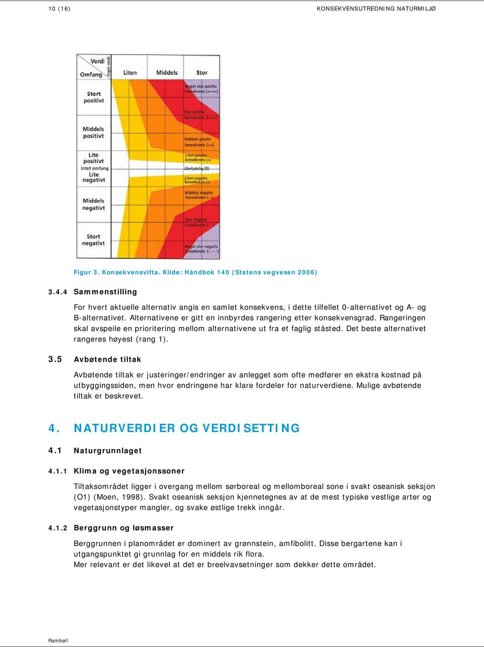 Alternativene er gitt en innbyrdes rangering etter konsekvensgrad. Rangeringen skal avspeile en prioritering mellom alternativene ut fra et faglig ståsted.