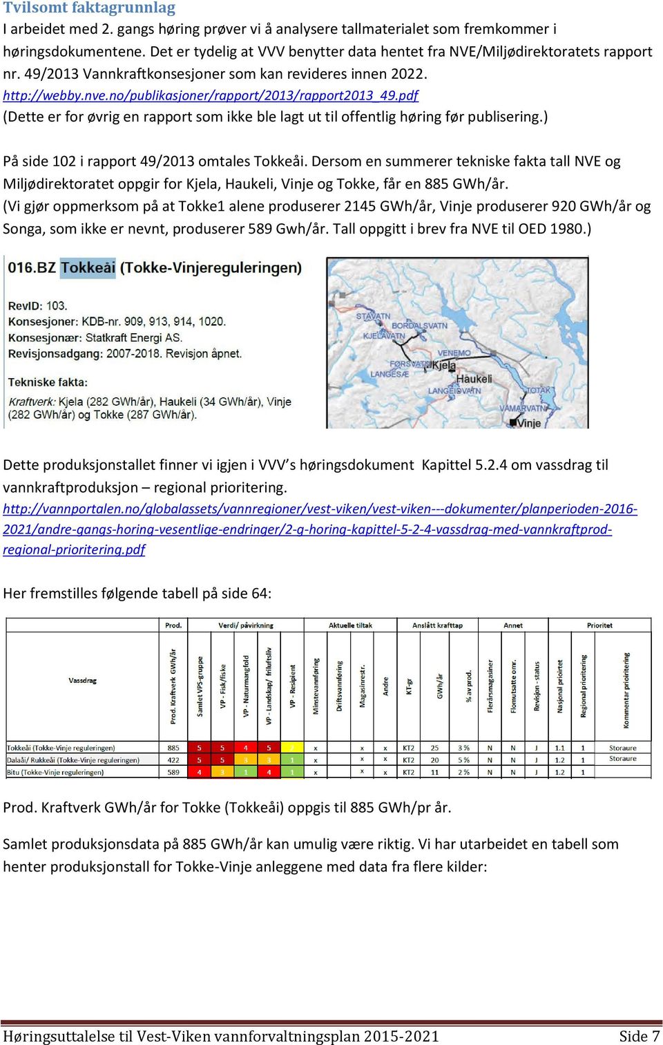 no/publikasjoner/rapport/2013/rapport2013_49.pdf (Dette er for øvrig en rapport som ikke ble lagt ut til offentlig høring før publisering.) På side 102 i rapport 49/2013 omtales Tokkeåi.