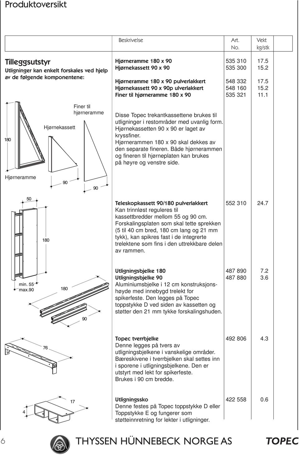 2 Hjørneramme 180 x 90 pulverlakkert 548 332 17.5 Hjørnekassett 90 x 90p ulverlakkert 548 160 15.2 Finer til hjørneramme 180 x 90 535 321 11.