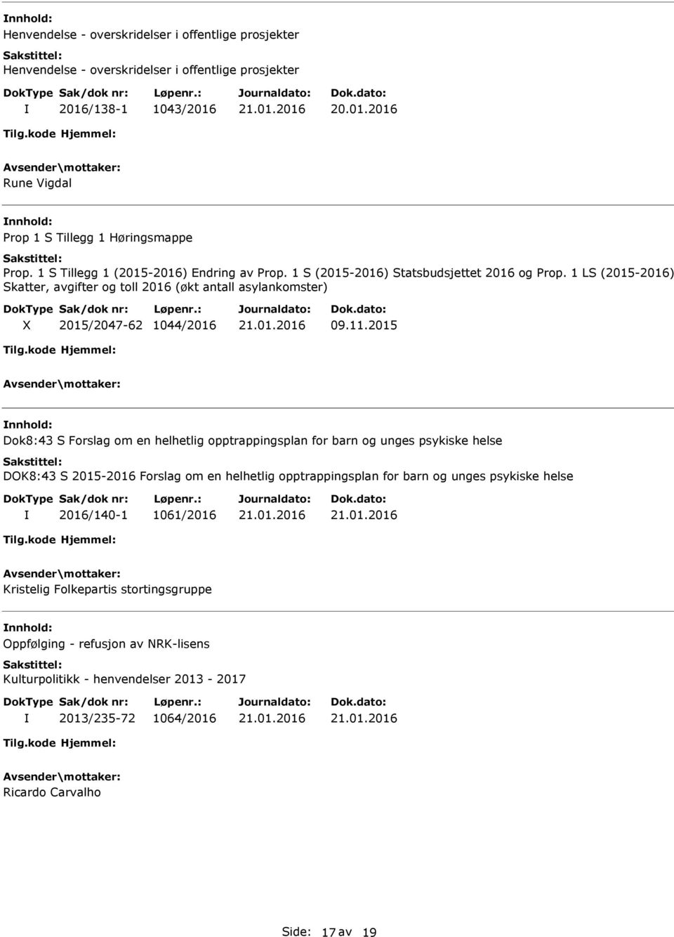 1 LS (2015-2016) Skatter, avgifter og toll 2016 (økt antall asylankomster) 2015/2047-62 1044/2016 09.11.