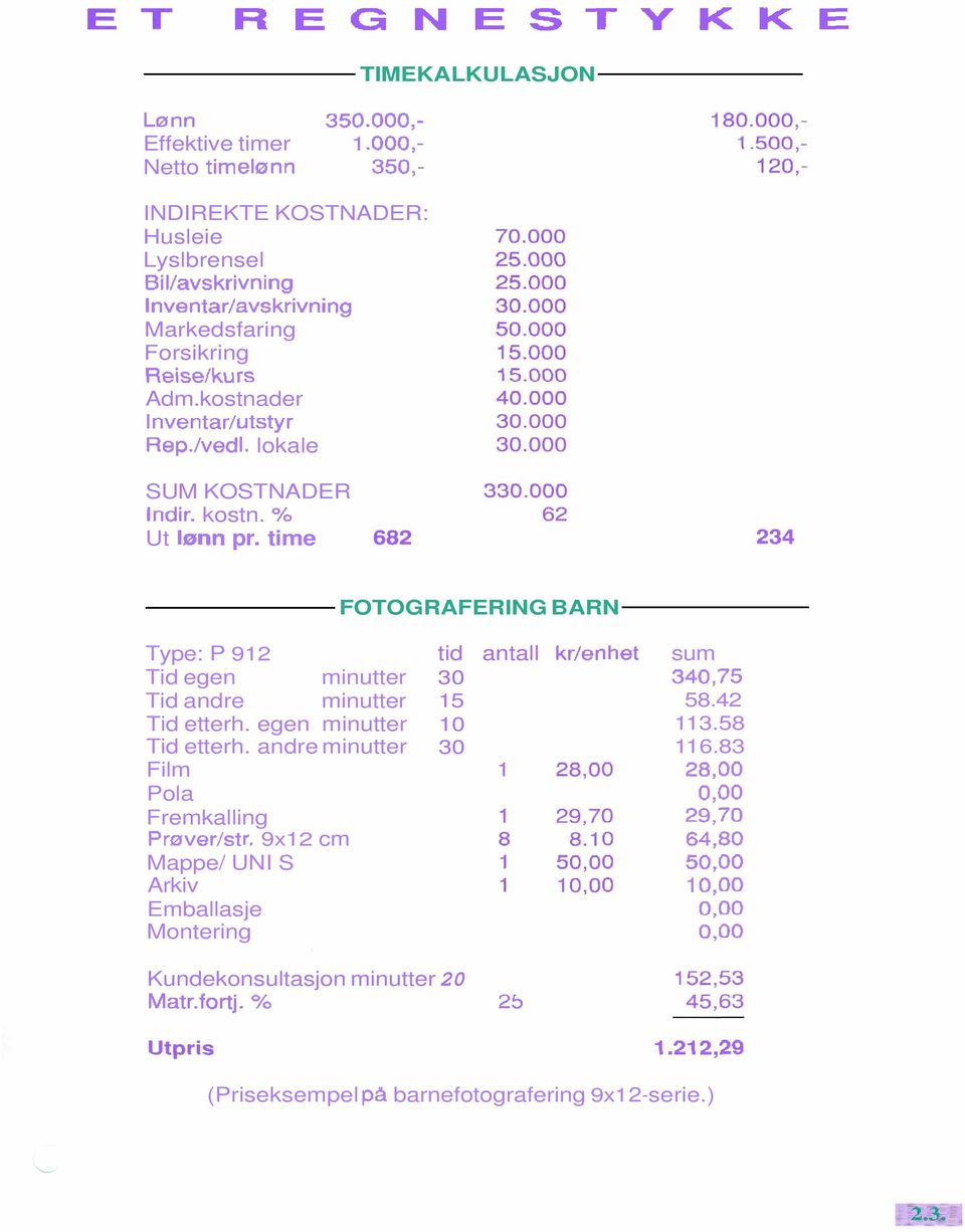 kostnader Inventar/utstyr Replvedl. lokale SUM KOSTNADER Indir. kostn. % Ut lonn pr.