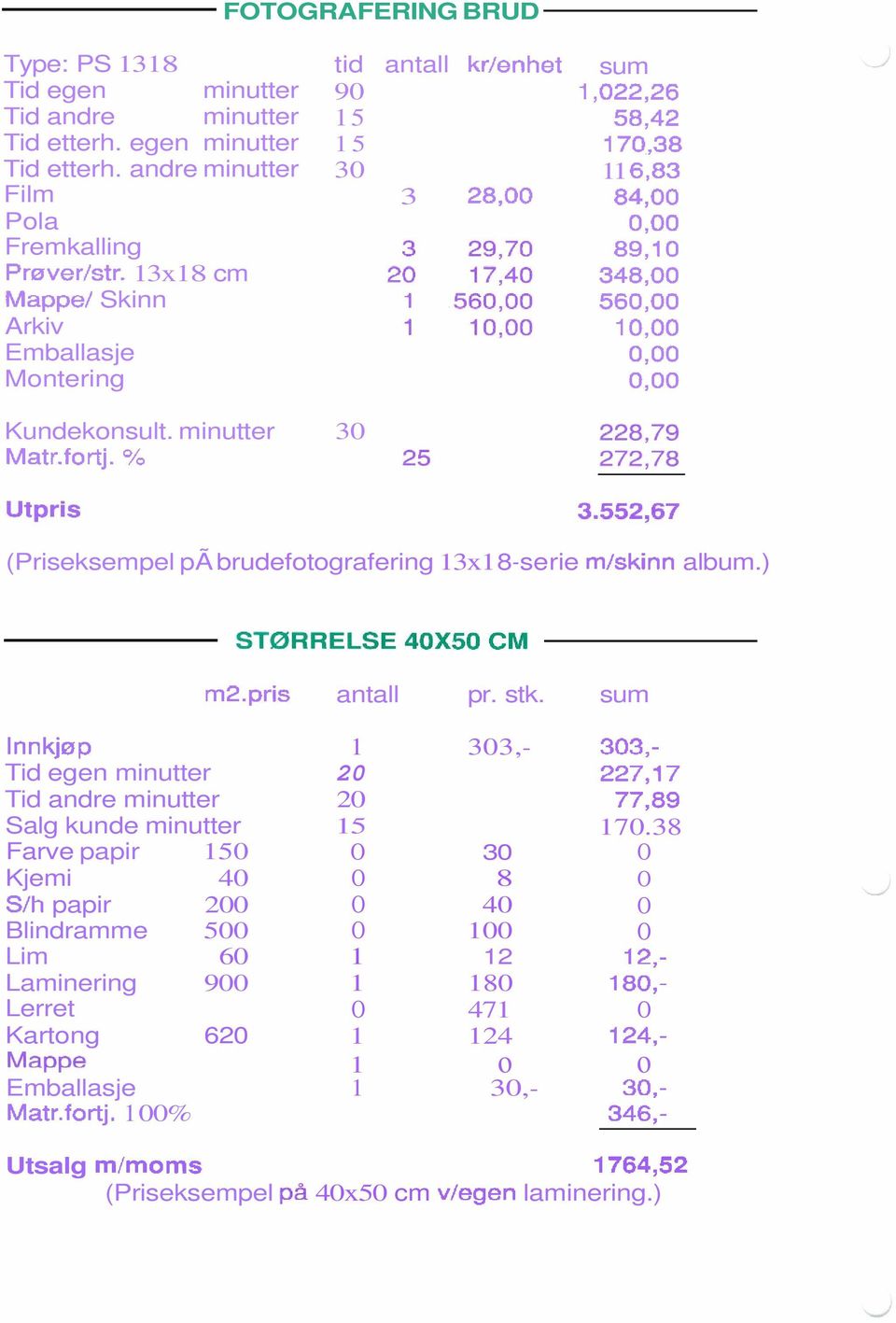 minutter 30 Matr.fortj. % (Priseksempel pã brudefotografering 13x1 8-serie rn/skinn album.) m2.pris antall pr. stk.