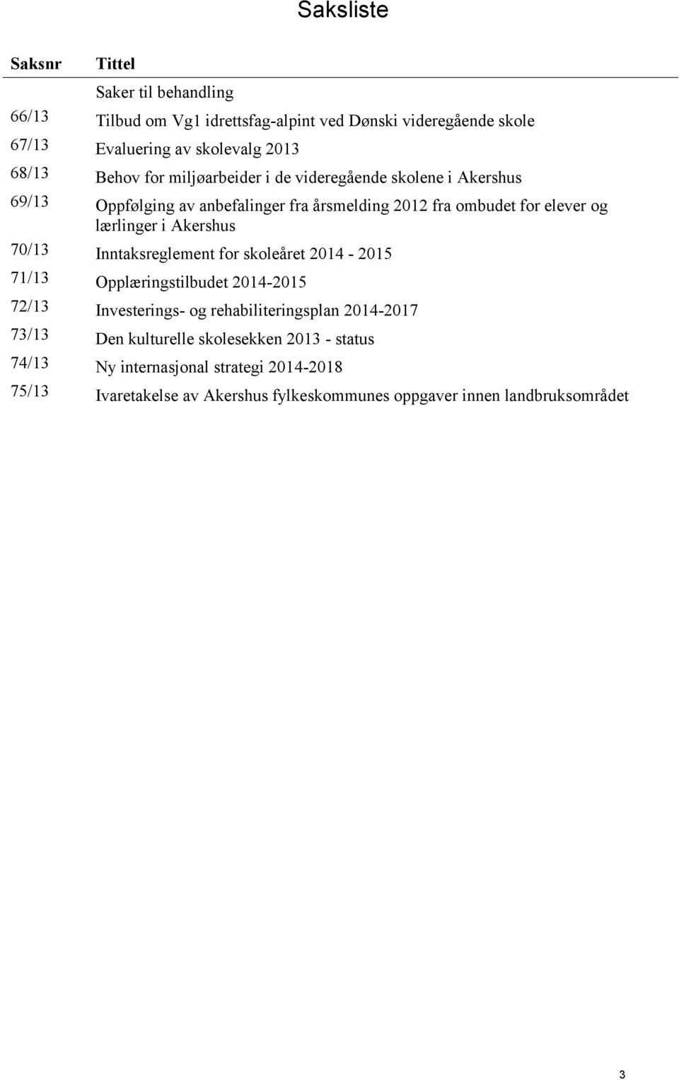 Akershus 70/13 Inntaksreglement for skoleåret 2014-2015 71/13 Opplæringstilbudet 2014-2015 72/13 Investerings- og rehabiliteringsplan 2014-2017 73/13 Den