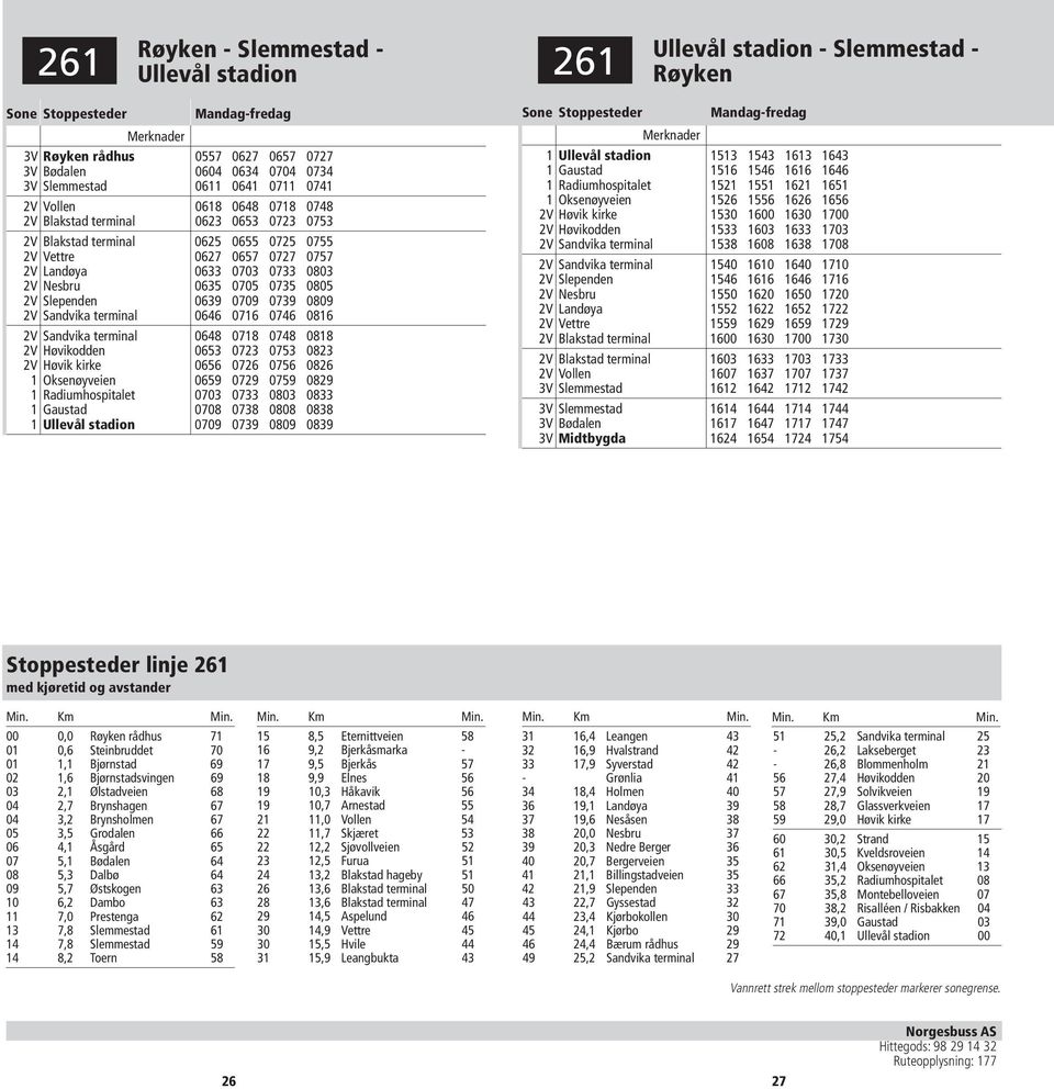 Slependen 0639 0709 0739 0809 2V Sandvika terminal 0646 0716 0746 0816 2V Sandvika terminal 0648 0718 0748 0818 2V Høvikodden 0653 0723 0753 0823 2V Høvik kirke 0656 0726 0756 0826 1 Oksenøyveien