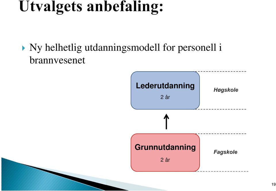 personell i brannvesenet