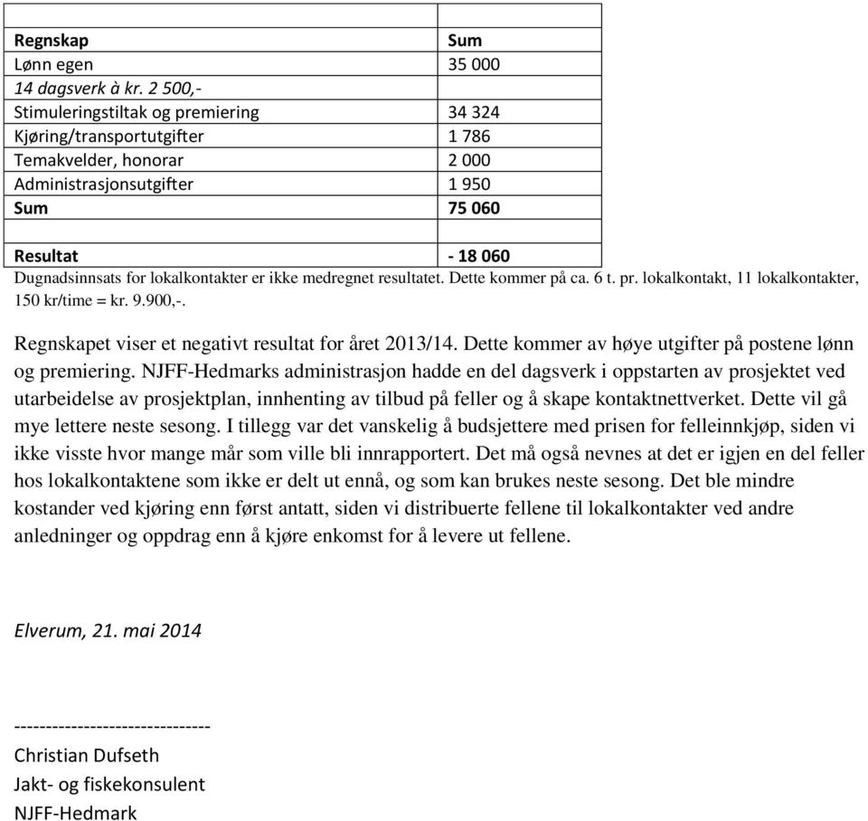 medregnet resultatet. Dette kommer på ca. 6 t. pr. lokalkontakt, 11 lokalkontakter, 15 kr/time = kr. 9.9,-. Regnskapet viser et negativt resultat for året 213/14.