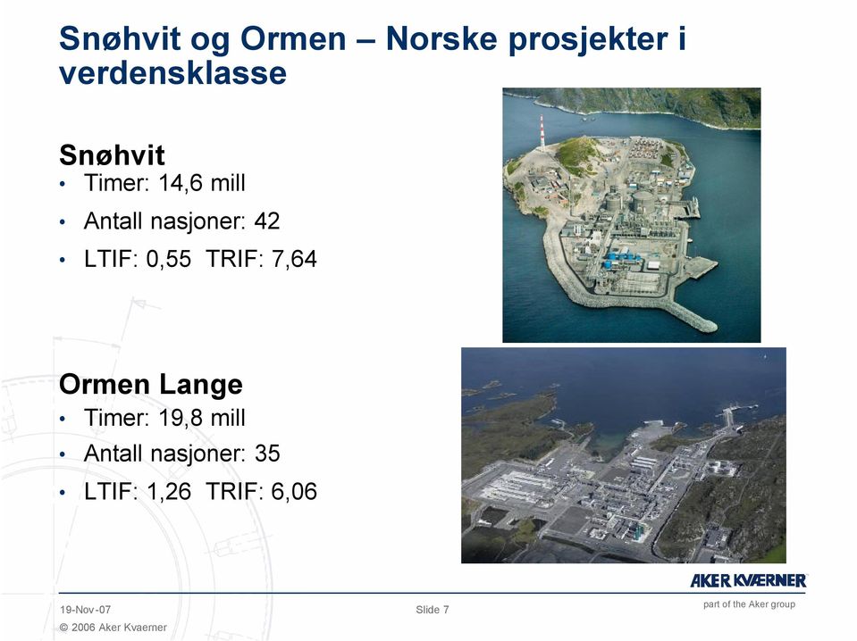 0,55 TRIF: 7,64 Ormen Lange Timer: 19,8 mill Antall