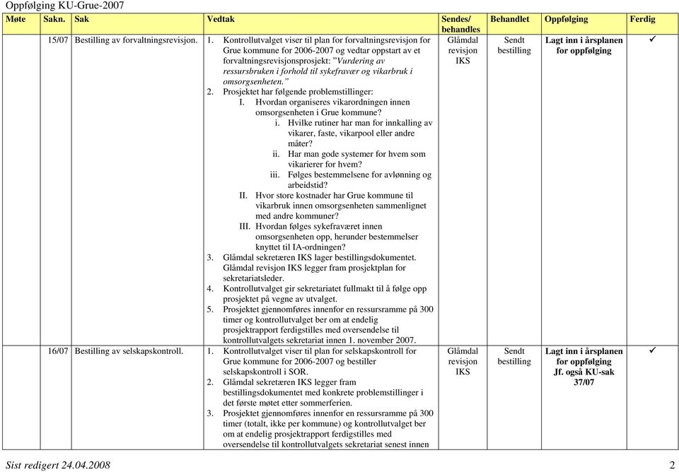 Kontrollutvalget viser til plan for forvaltnings for Grue kommune for 2006-2007 og vedtar oppstart av et forvaltningssprosjekt: Vurdering av ressursbruken i forhold til sykefravær og vikarbruk i