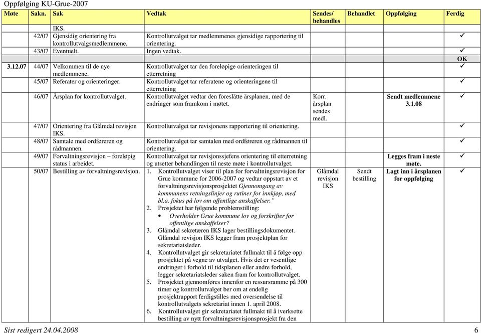 Kontrollutvalget tar referatene og orienteringene til etterretning 46/07 Årsplan for kontrollutvalget. Kontrollutvalget vedtar den foreslåtte årsplanen, med de Korr.