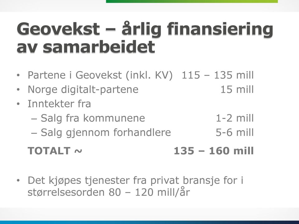 kommunene 1-2 mill Salg gjennom forhandlere 5-6 mill TOTALT ~ 135 160