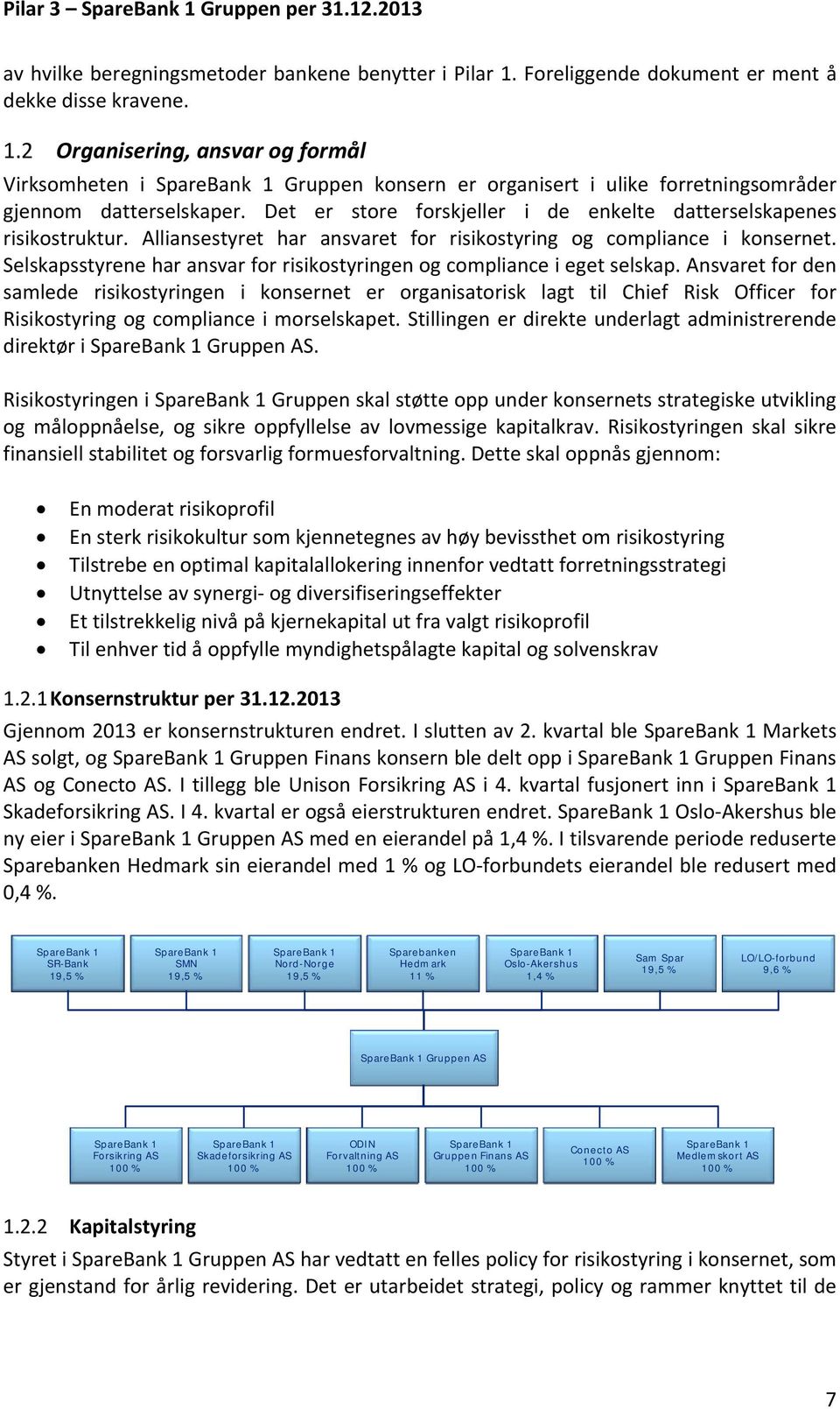 Selskapsstyrene har ansvar for risikostyringen og compliance i eget selskap.