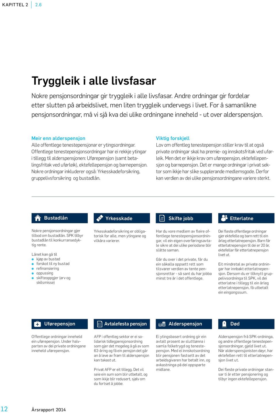 Offentlege tenestepensjonsordningar har ei rekkje ytingar i tillegg til alderspensjonen: Uførepensjon (samt betalingsfritak ved uførleik), ektefellepensjon og barnepensjon.