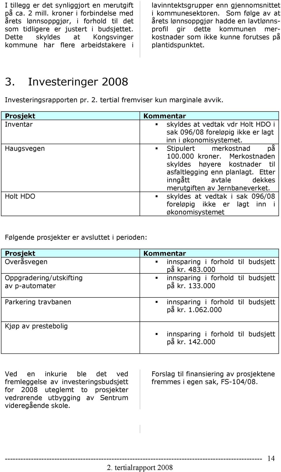 Som følge av at årets lønnsoppgjør hadde en lavtlønnsprofil gir dette kommunen merkostnader som ikke kunne forutses på plantidspunktet. 3. Investeringer 2008 Investeringsrapporten pr. 2. tertial fremviser kun marginale avvik.