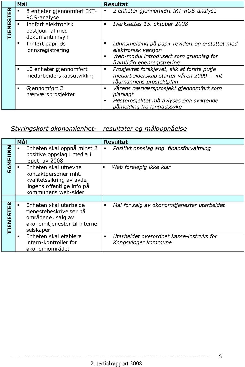 oktober 2008 Lønnsmelding på papir revidert og erstattet med elektronisk versjon Web-modul introdusert som grunnlag for framtidig egenregistrering Prosjektet forskjøvet, slik at første pulje