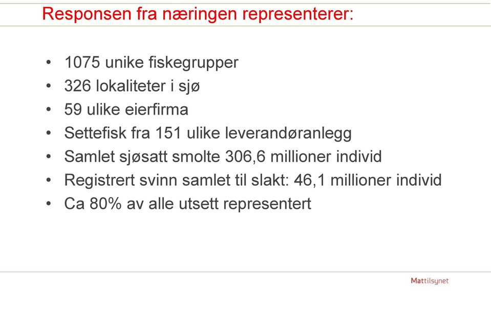 leverandøranlegg Samlet sjøsatt smolte 306,6 millioner individ