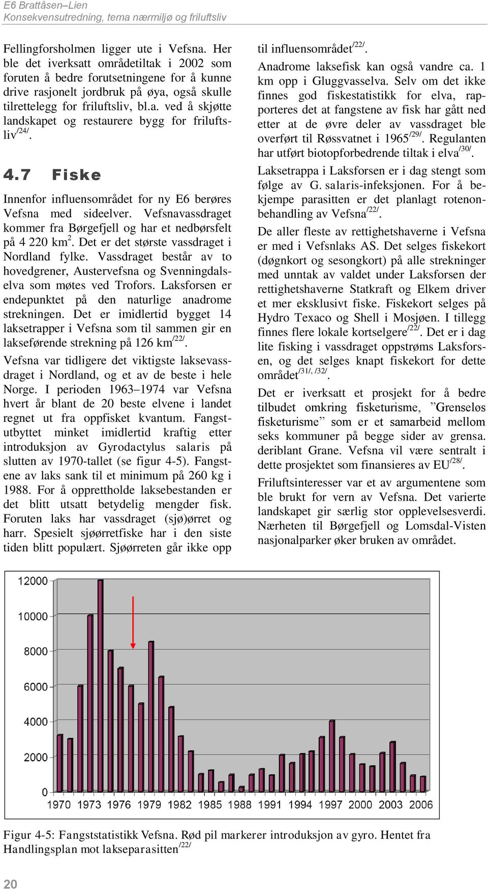 4.7 Fiske Innenfor influensområdet for ny E6 berøres Vefsna med sideelver. Vefsnavassdraget kommer fra Børgefjell og har et nedbørsfelt på 4 220 km 2. Det er det største vassdraget i Nordland fylke.