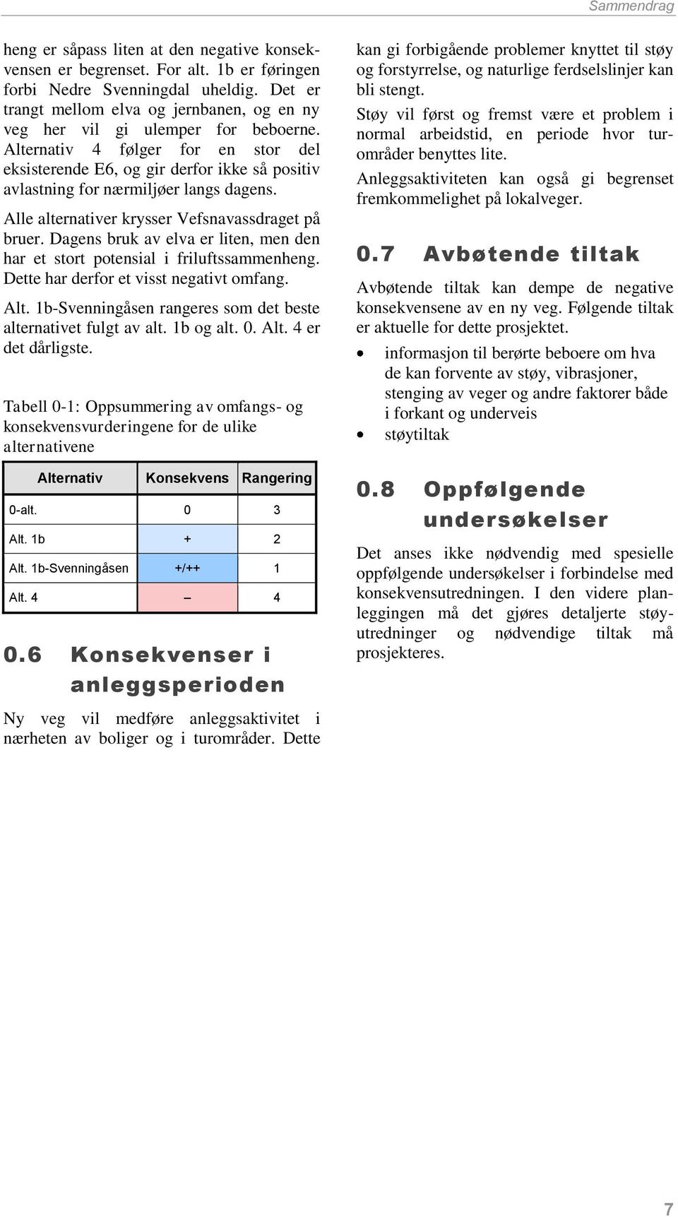 Alternativ 4 følger for en stor del eksisterende E6, og gir derfor ikke så positiv avlastning for nærmiljøer langs dagens. Alle alternativer krysser Vefsnavassdraget på bruer.