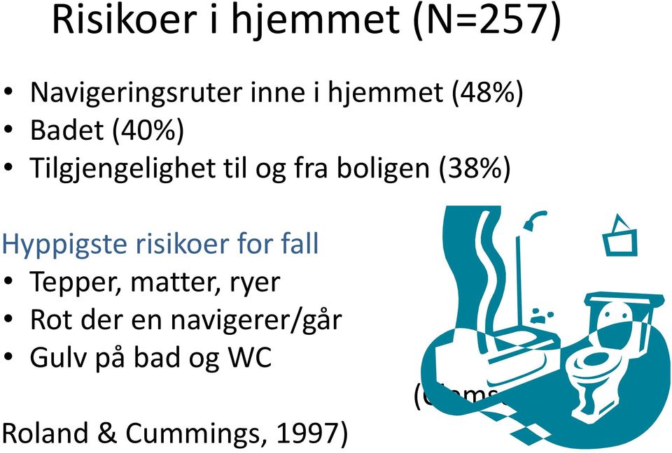 Hyppigste risikoer for fall Tepper, matter, ryer Rot der en