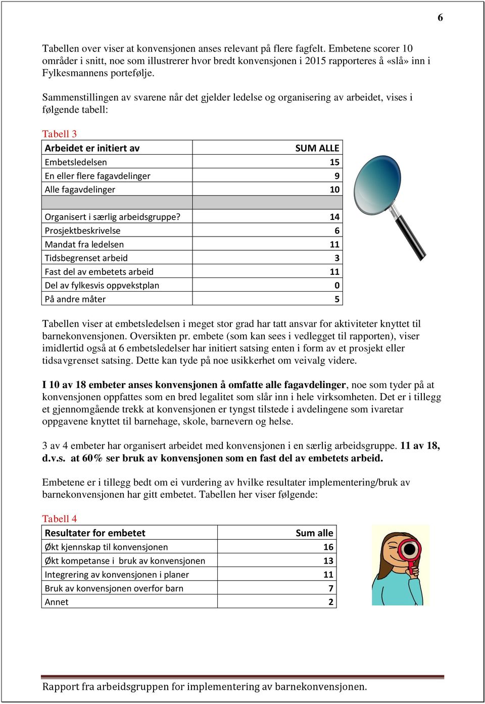 Sammenstillingen av svarene når det gjelder ledelse og organisering av arbeidet, vises i følgende tabell: Tabell 3 Arbeidet er initiert av SUM ALLE Embetsledelsen 15 En eller flere fagavdelinger 9