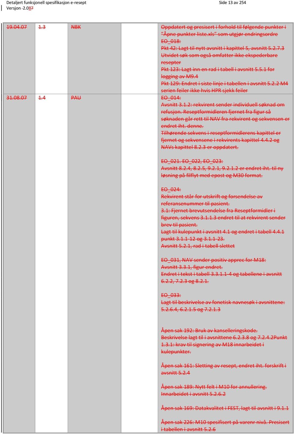 5.1 for logging av M9.4 Pkt 129: Endret i siste linje i tabellen i avsnitt 5.2.2 M4 serien feiler ikke hvis HPR sjekk feiler 31.08.07 1.4 PAU EO_014: Avsnitt 3.1.2: rekvirent sender individuell søknad om refusjon.