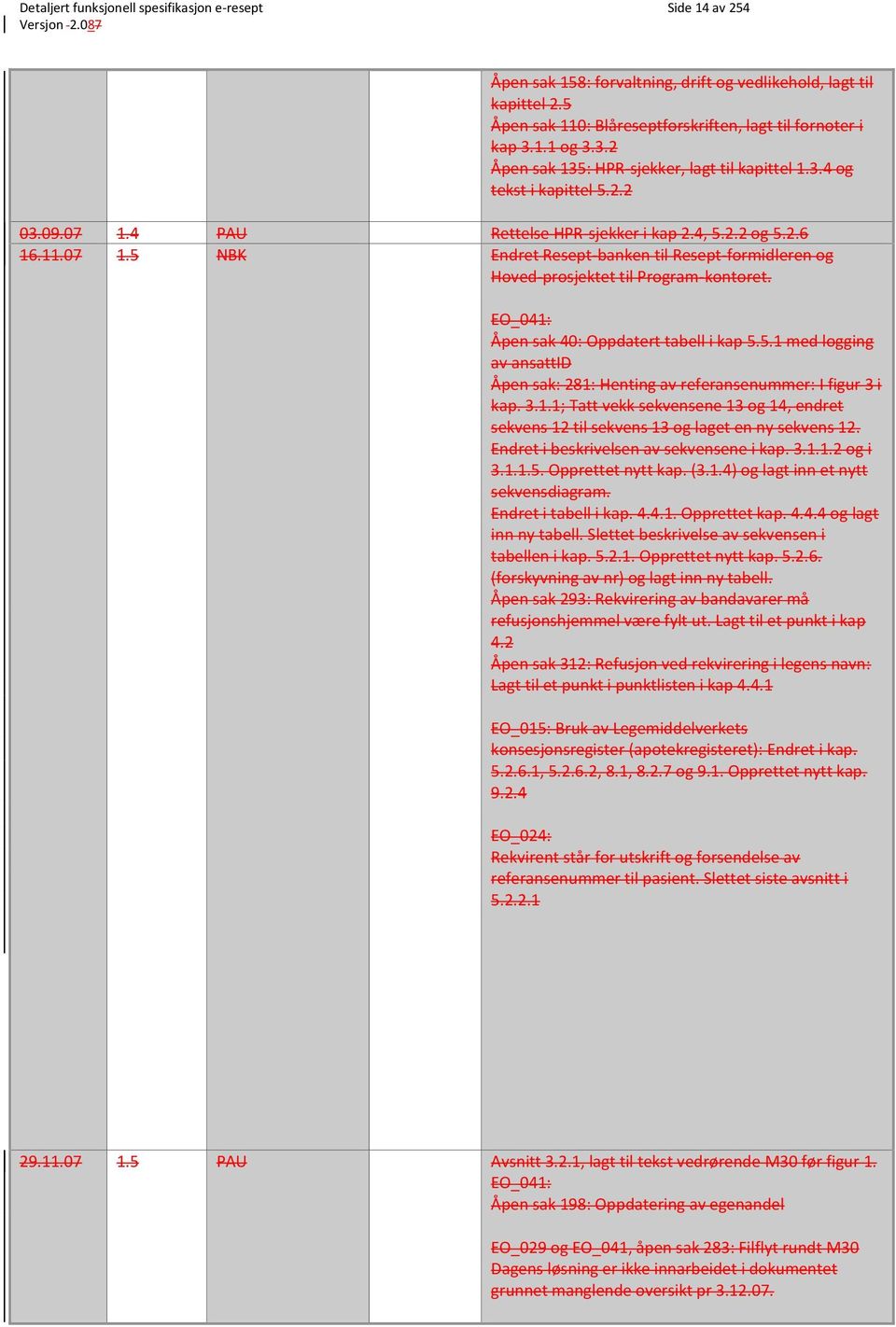 EO_041: Åpen sak 40: Oppdatert tabell i kap 5.5.1 med logging av ansattid Åpen sak: 281: Henting av referansenummer: I figur 3 i kap. 3.1.1; Tatt vekk sekvensene 13 og 14, endret sekvens 12 til sekvens 13 og laget en ny sekvens 12.