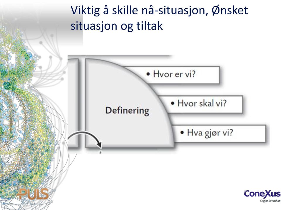 nå-situasjon,