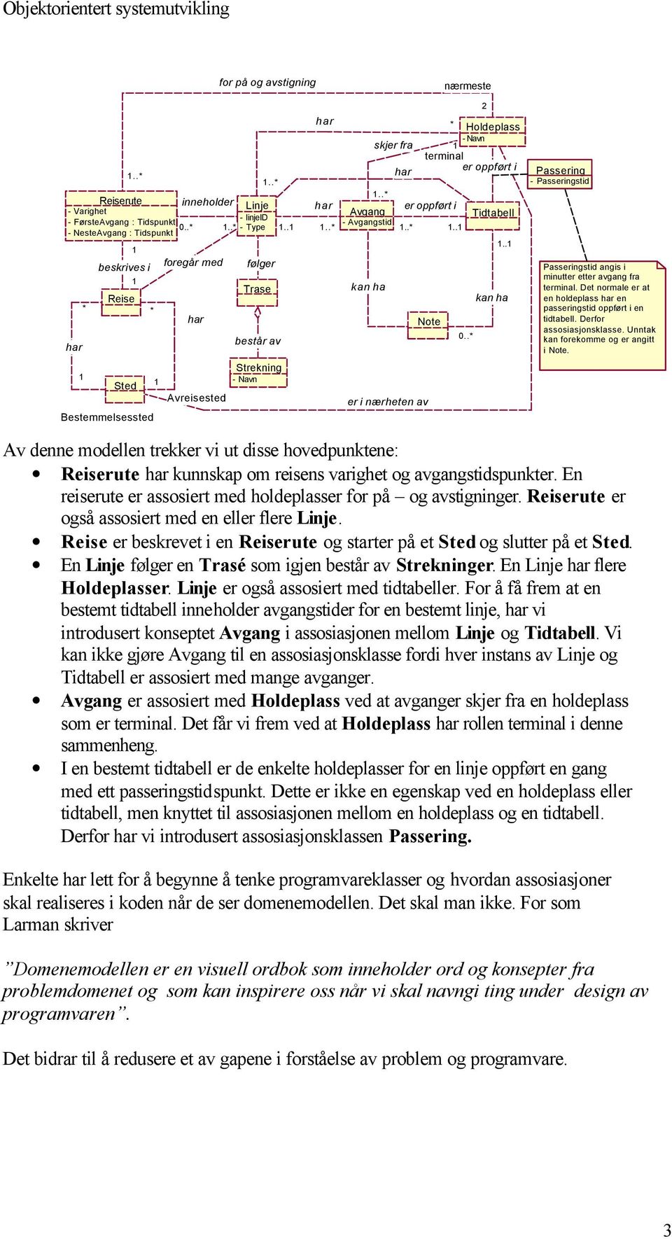 . kan ha Passering - Passeringstid Passeringstid angis i minutter etter avgang fra terminal. Det normale er at en holdeplass har en passeringstid oppført i en tidtabell. Derfor assosiasjonsklasse.