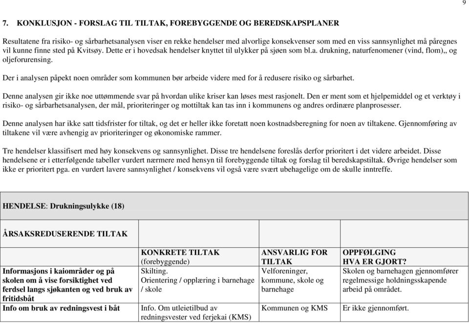 Der i analysen påpekt noen områder som kommunen bør arbeide videre med for å redusere risiko og sårbarhet. Denne analysen gir ikke noe uttømmende svar på hvordan ulike kriser kan løses mest rasjonelt.