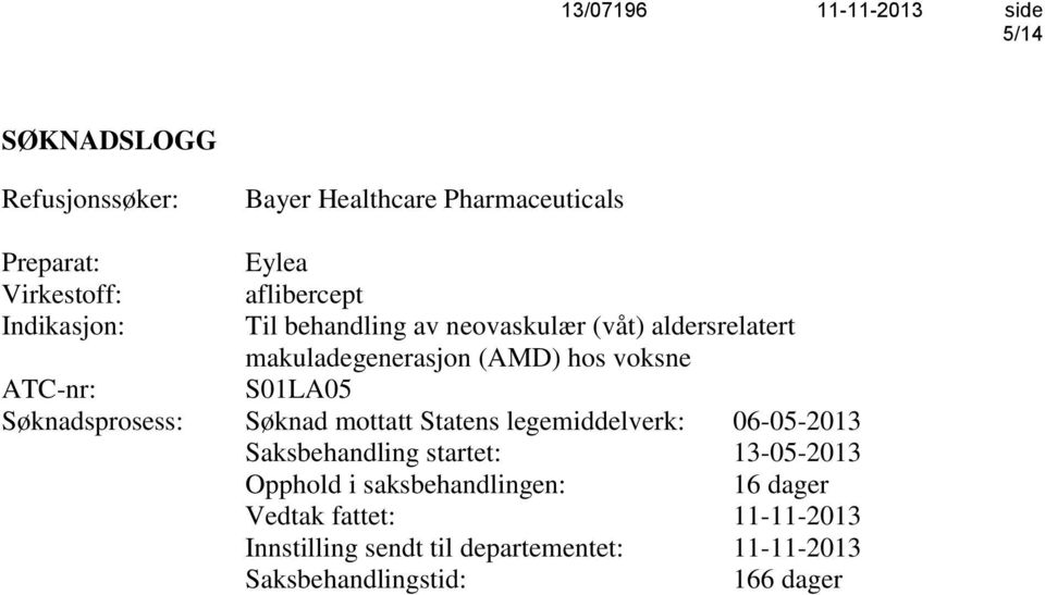 Søknadsprosess: Søknad mottatt Statens legemiddelverk: 06-05-2013 Saksbehandling startet: 13-05-2013 Opphold i
